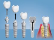 Стоматологическая клиника: услуги и выбор